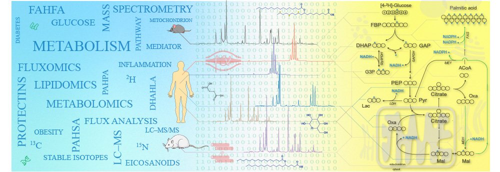 Laboratory of Metabolism of Bioactive Lipids -