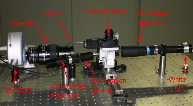 Optical projection tomography - opt scanner2