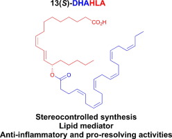 Branched fatty acid esters of hydroxy fatty acids (FAHFA) - 1 s20 s0040403919311189 ga1