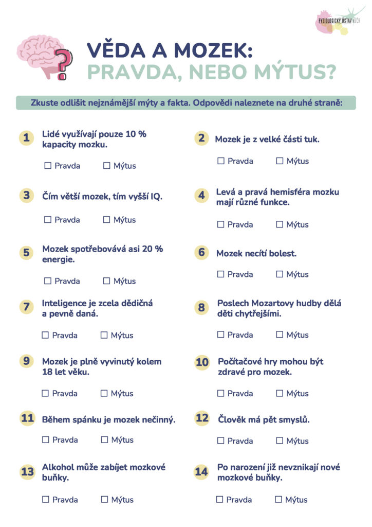 Try it out - letak1 kviz mozek 2025 stranka 1